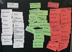 Ergebnisse der Gruppenarbeit